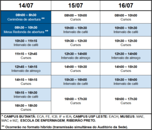Subsede