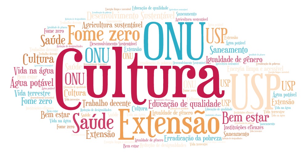 (Português) Selecionados: edital para iniciativas de cultura e extensão ligadas ao desenvolvimento sustentável da ONU